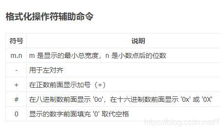 32字符是什么意思