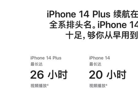 苹果14plus照的照片不清楚