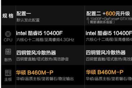 i5 10400f支持多少频率内存