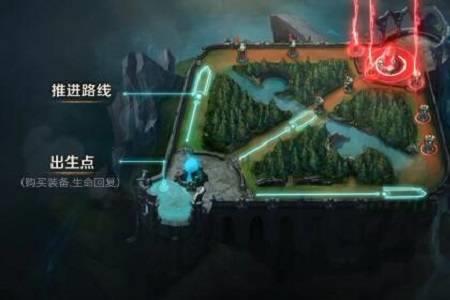 lol端游走路按哪个
