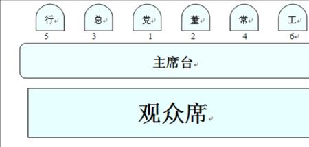 领导开会座次