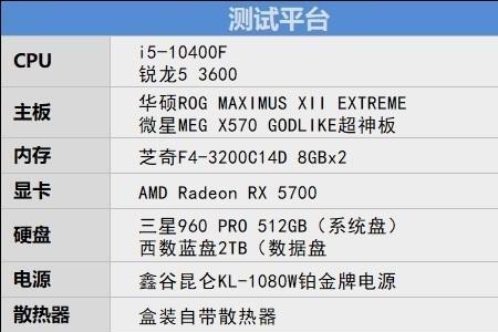 i58600k和10400哪个强