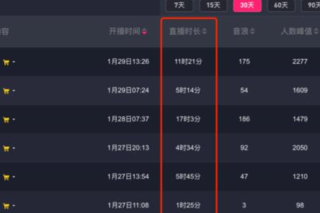 抖音直播怎么挂游戏链接