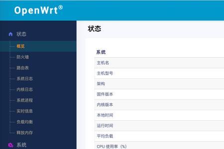 刷openwrt最多的路由器