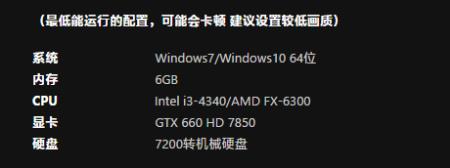 cpui57500玩吃鸡怎么样