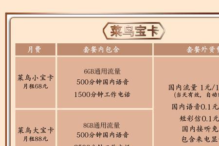 加星卡没领能累计吗