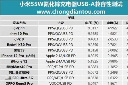 小米13成本价