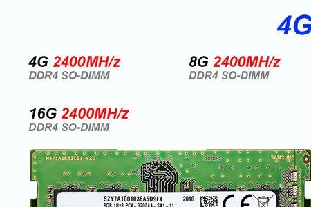 电脑16g的内存开机就占用50%