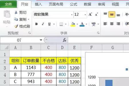 柱状图怎么做