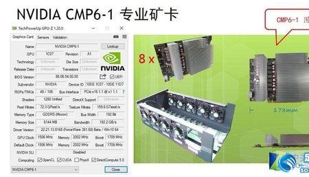 10606g如何看是不是矿卡