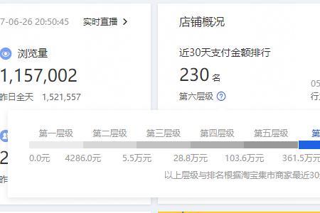 淘宝有对各个店铺监控吗