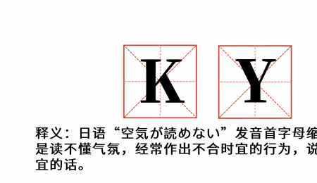 CP值是什么意思