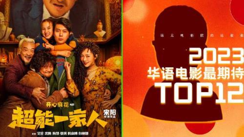 2023贺岁电影上映时间