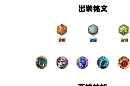 明世隐奶妈出装