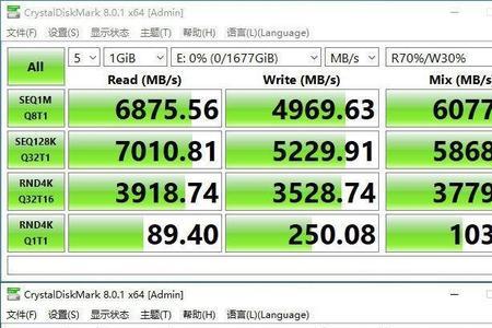 sn850x和980pro横评