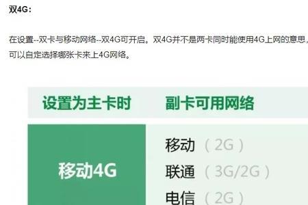 为什么移动卡没有欠费显示2g