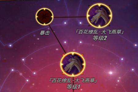 热血航线觉醒石需要多少石头
