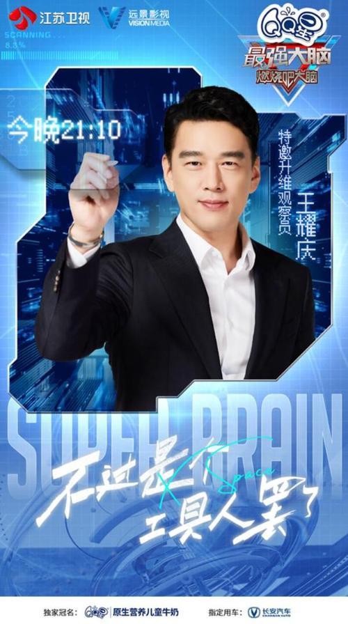 最强大脑的嘉宾