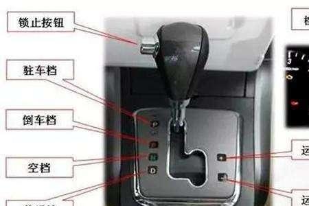 自动挡的D/E是啥