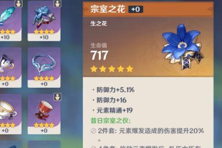 原神刷五级圣遗物的条件