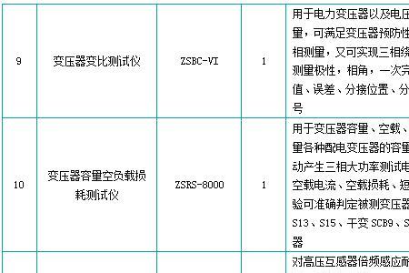 110/10kv是什么电压等级