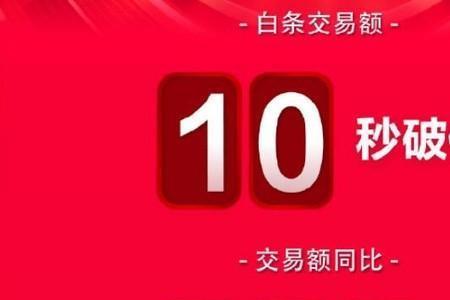 双十一下单数量上限是多少