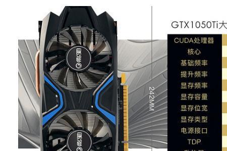 r440显卡和gtx1050哪个好