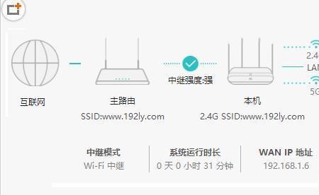路由器有线桥接优缺点