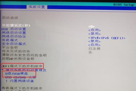 使用u盘恢复dvd是什么意思