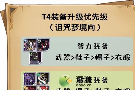 波波剑升级材料清单