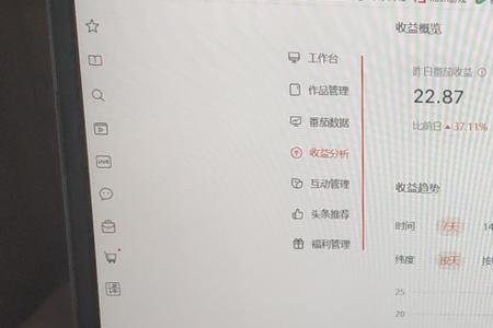 番茄小说收益怎么计算