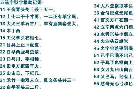 五笔口诀背会了但还是不会用啊