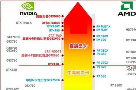 e3 1290v2鲁大师跑分多少