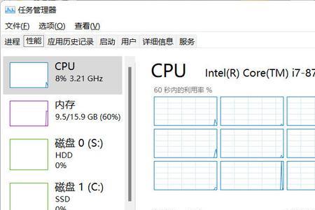 i78700k耗电多少瓦