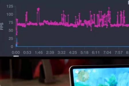 ipadpro游戏没声音但看电影有声音