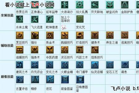 梦幻西游心疗术加多少血