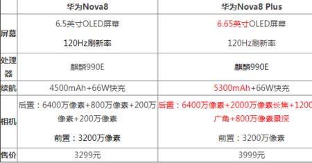 华为nova 8怎么查询是什么系统