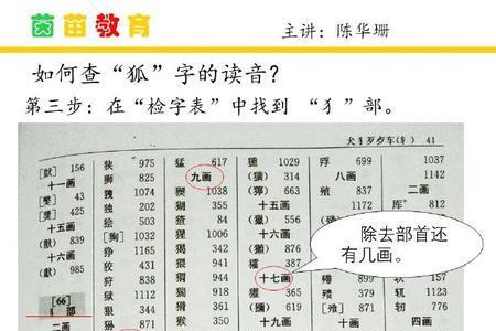 爽字部首查字法应先查什么部首