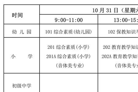 教师资格证面试准考证无法保存