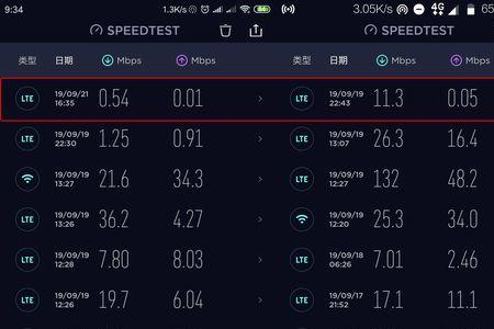 1mbps网速能看抖音吗