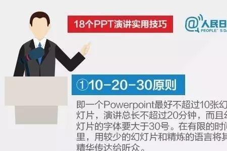 PPT演讲用什么词形容