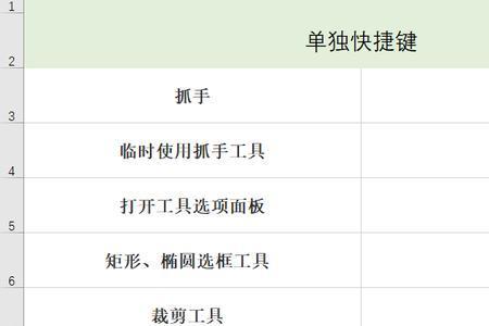 shift+w再按1为啥没反应
