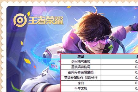 单买李白世冠皮肤怎么买划算