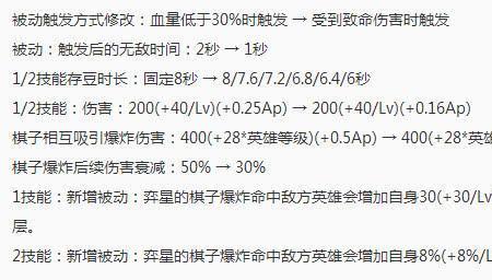 王者荣耀吸血受双抗影响吗