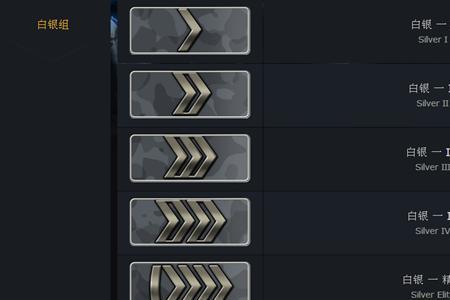 csgo黄金段位是lol的什么水平