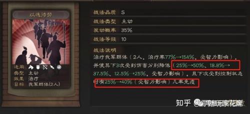 三势法正孙坚满宠强度