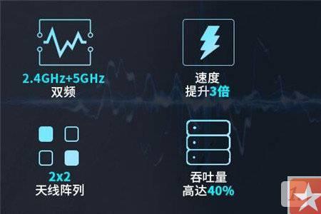 将星x15怎么截屏