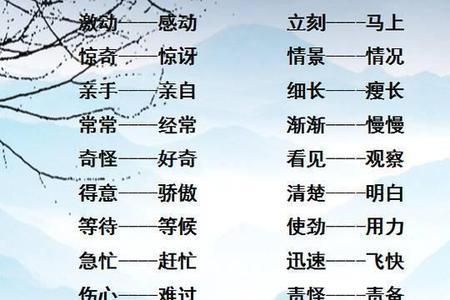 犯其至难而图其至远的近义词