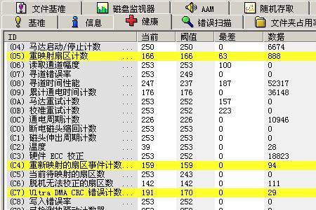 电脑硬盘扇区怎么选