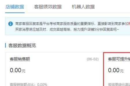 拼多多店铺等级下降会怎么样